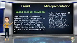 What is Difference Between Fraud amp Misrepresentation [upl. by Hyacinthe]