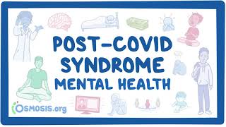 PostCOVID syndrome Mental health [upl. by Harmaning]